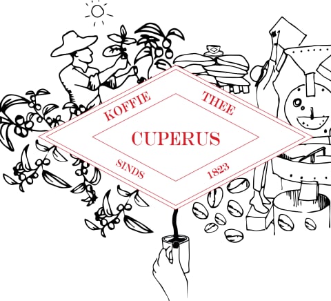 Logo Cuperus - Coffee Lounge